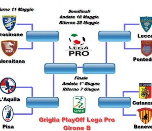 griglia_playoff_2014