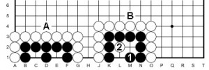 Gruppo A: se giochiamo in D1 creiamo 2 occhi. Gruppo B: ovunque giochiamo Bianco toglie la possibilità di fare 2 occhi