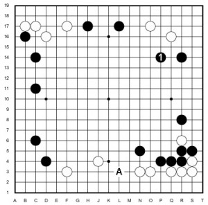 Nero 1 è gote ma è molto grande, minaccia di fare molti punti sul lato, aiuta il gruppo nero in alto e minaccia il gruppo bianco in angolo. Altre mosse teoricamente sente come A potrebbero essere ignorate da bianco che ne approfitterebbe per fare qualcosa nelle vicinanze di 1