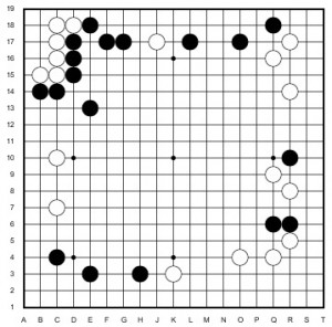 Quanti e quali sono i gruppi deboli nel diagramma?