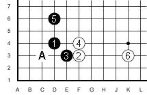 Normalmente sembra che nero abbia preso un grande angolo, tuttavia bianco può invadere con successo in A