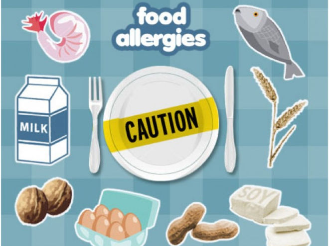 Food-Allergies