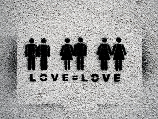 gayright