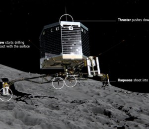 Rosetta_How_Philae_lands_on_the_comet_625