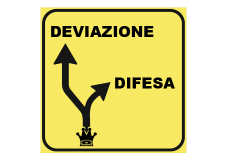 deviazione regina